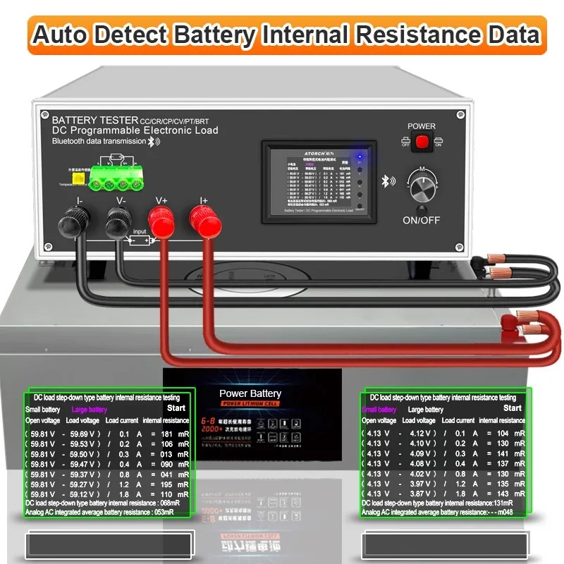 DLB-600W 200V 40A 18650 Lithiu - Battery Monitor Coulometer review and price
