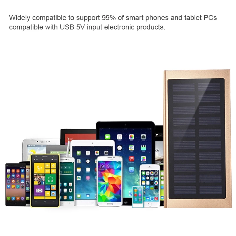 20000mAh Solar Power Bank LED  - Jinko Solar Panel Cheetah review and price