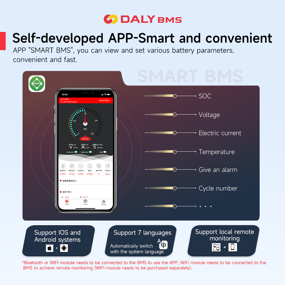 Daly Smart BMS 4S Lifepo4 12V  - Smart Bms review and price