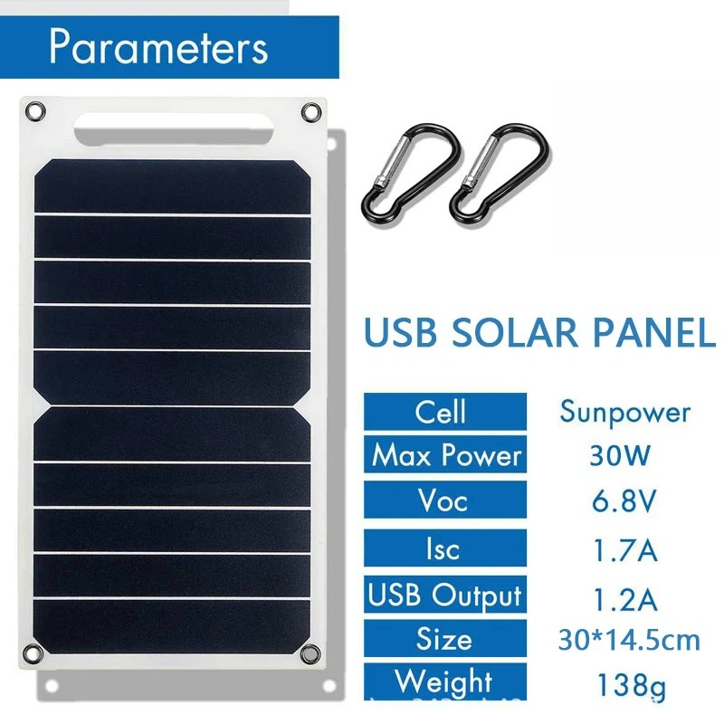 30W Solar Panel With Waterproo - Jinko Solar Panel Cheetah review and price