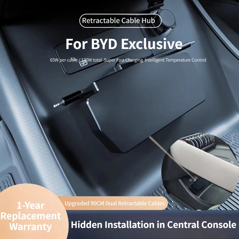For SHUN SOON Retractable Car  - Renewable Energy Resources review and price