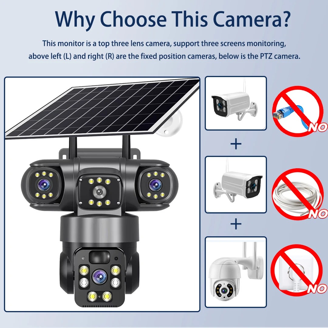 V380 3 Screen 3 Lens WIFI Came - Jinko Solar Panel Cheetah review and price