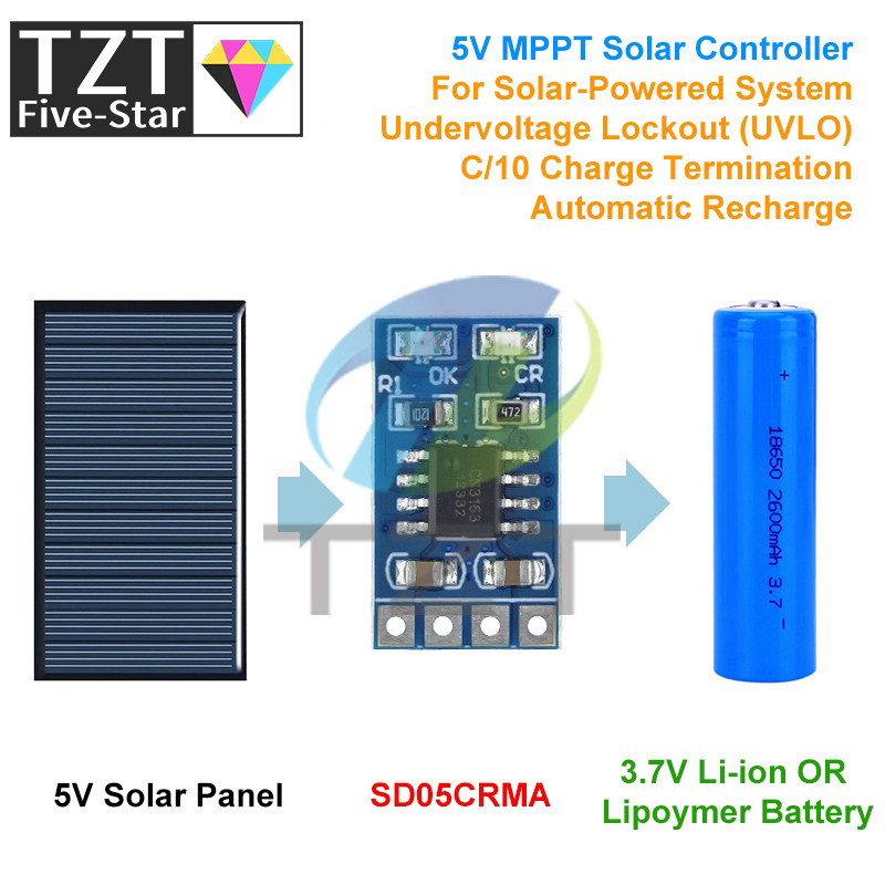 SD05CRM MPPT Solar Charge Cont - Jinko Solar Panel Cheetah review and price