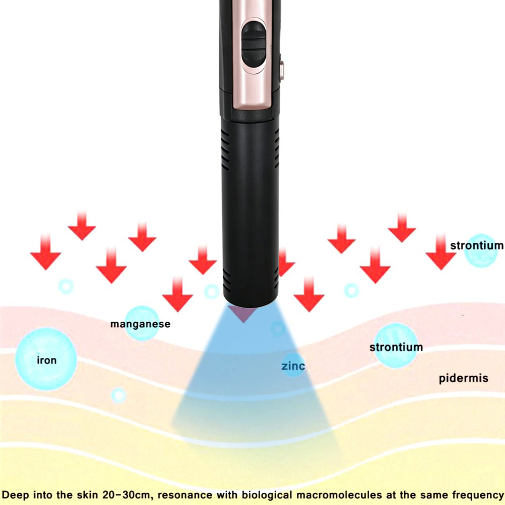 NEW 9.0 Terahertz Wave Therapy - Renewable Energy Resources review and price