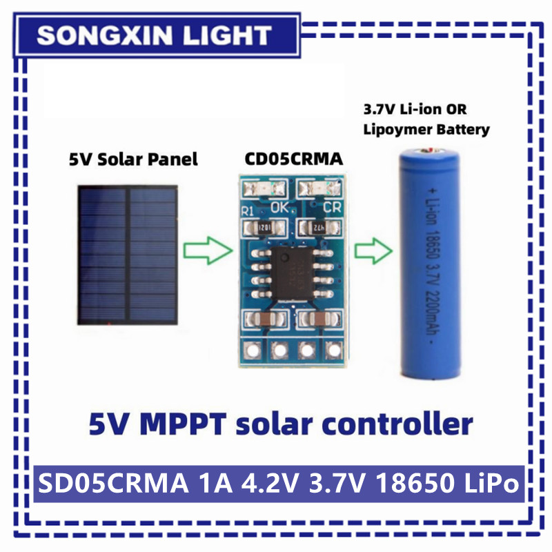 MPPT Solar Charge Controller 1 - Jinko Solar Panel Cheetah review and price