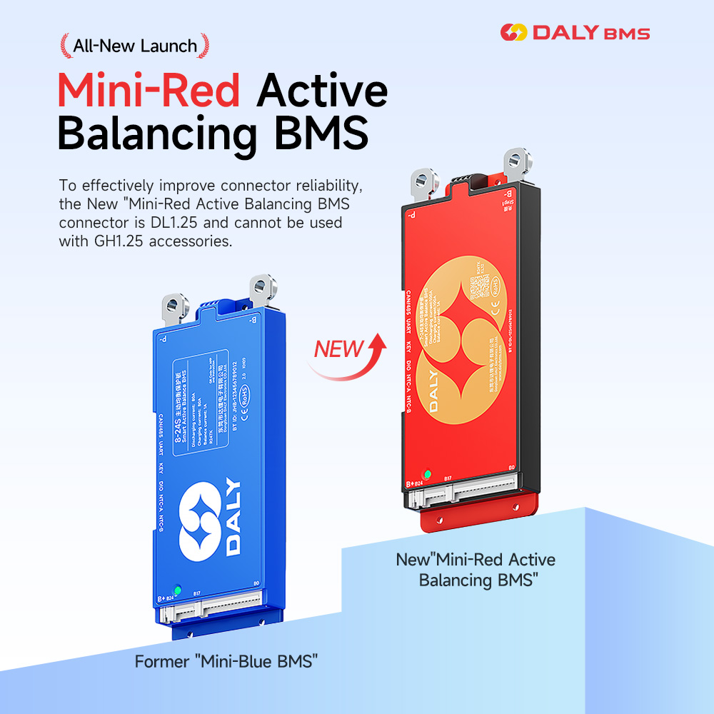 DALY 100 Smart BMS 4S 8S 12S 1 - Smart Bms review and price