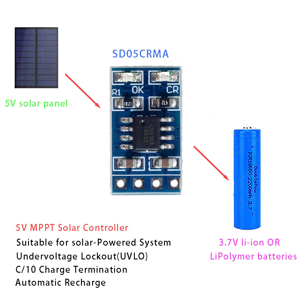 1~10PCS MPPT 1A 4.2V 3.7V 1865 - Jinko Solar Panel Cheetah review and price