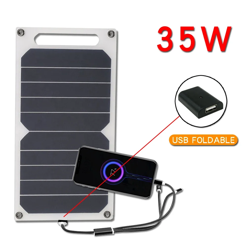 35W Solar Panel with USB Water - Jinko Solar Panel Cheetah review and price