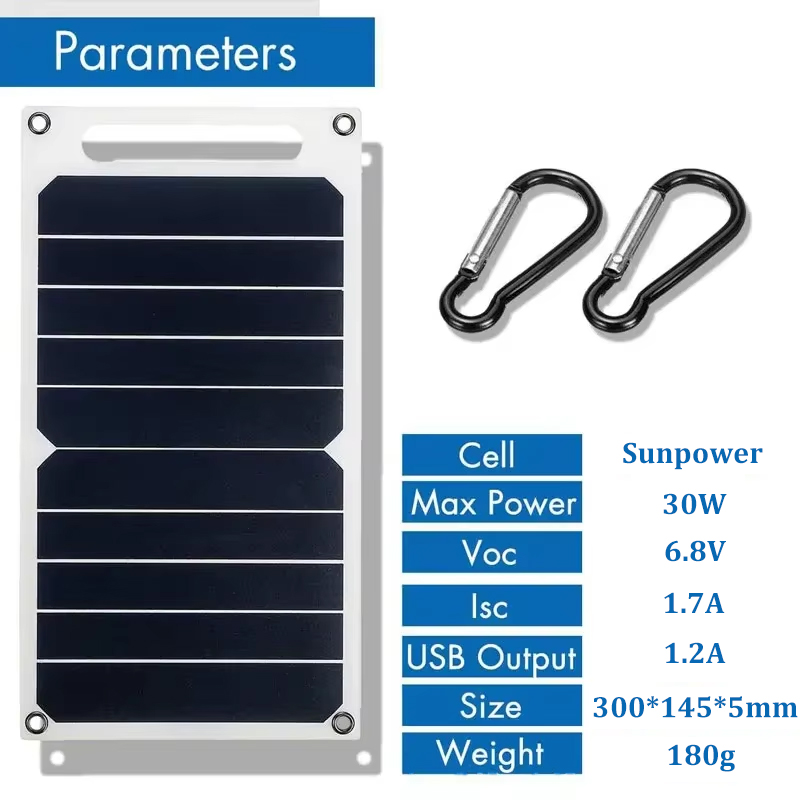 30W Solar Panel With USB Water - Jinko Solar Panel Cheetah review and price